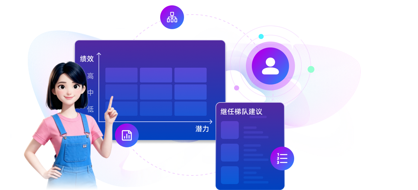 AI 小家 人才盘点
